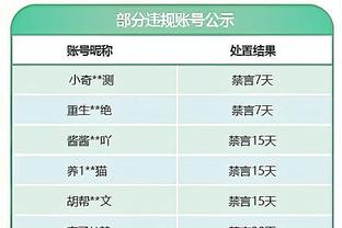 雷竞技首页截图0